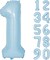 40-Inch Matte Blue Number Balloon – Helium Foil Mylar Balloon for Birthday, Anniversary, Wedding & Party Decorations (Matte Blue)
